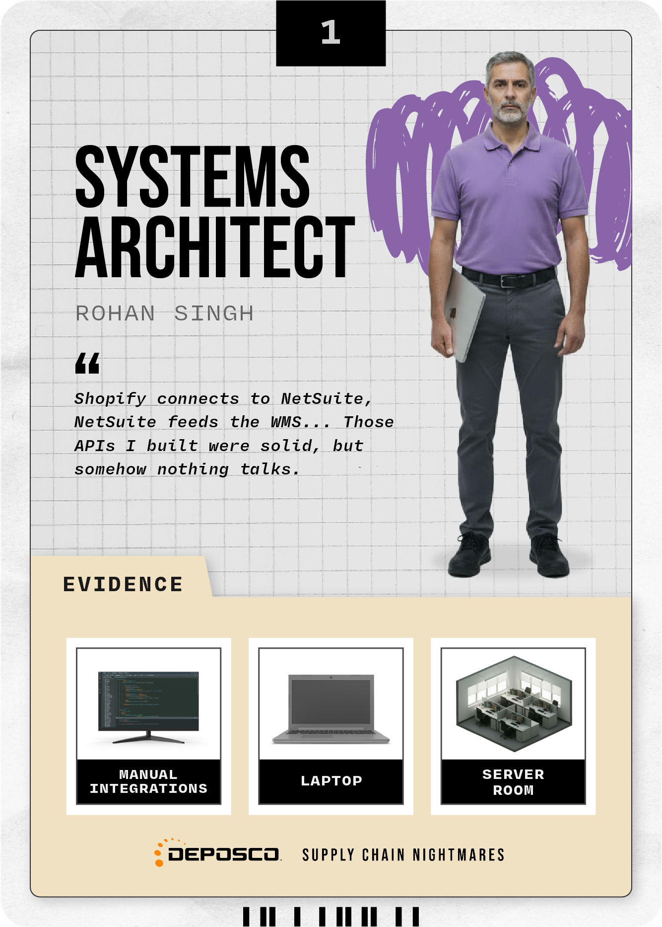 Plum Suspect Card Back