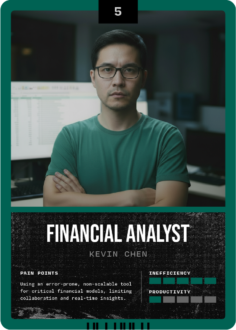 Green Suspect Card Front