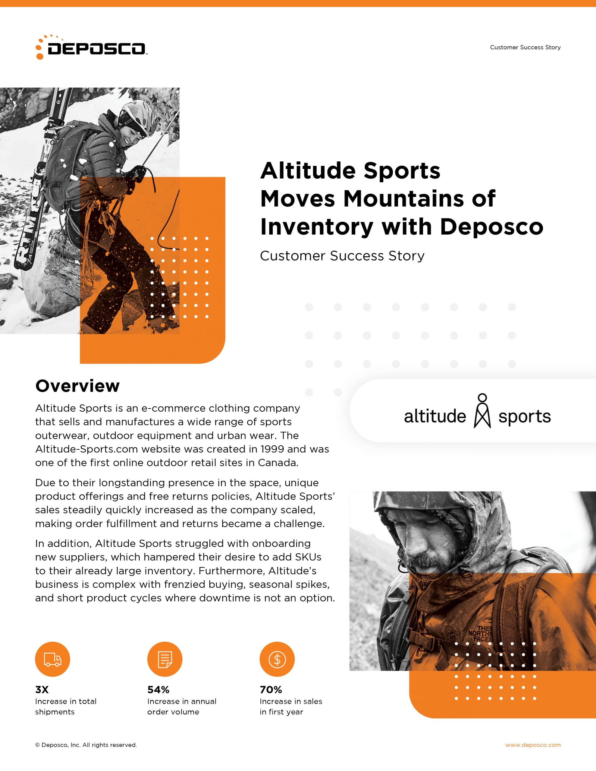 Altitude Sports Customer Success Story with Deposco
