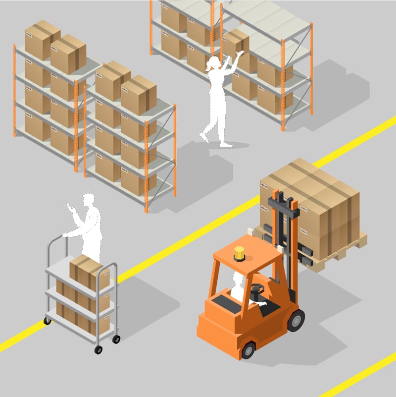 warehouse-management-systems-labor-management