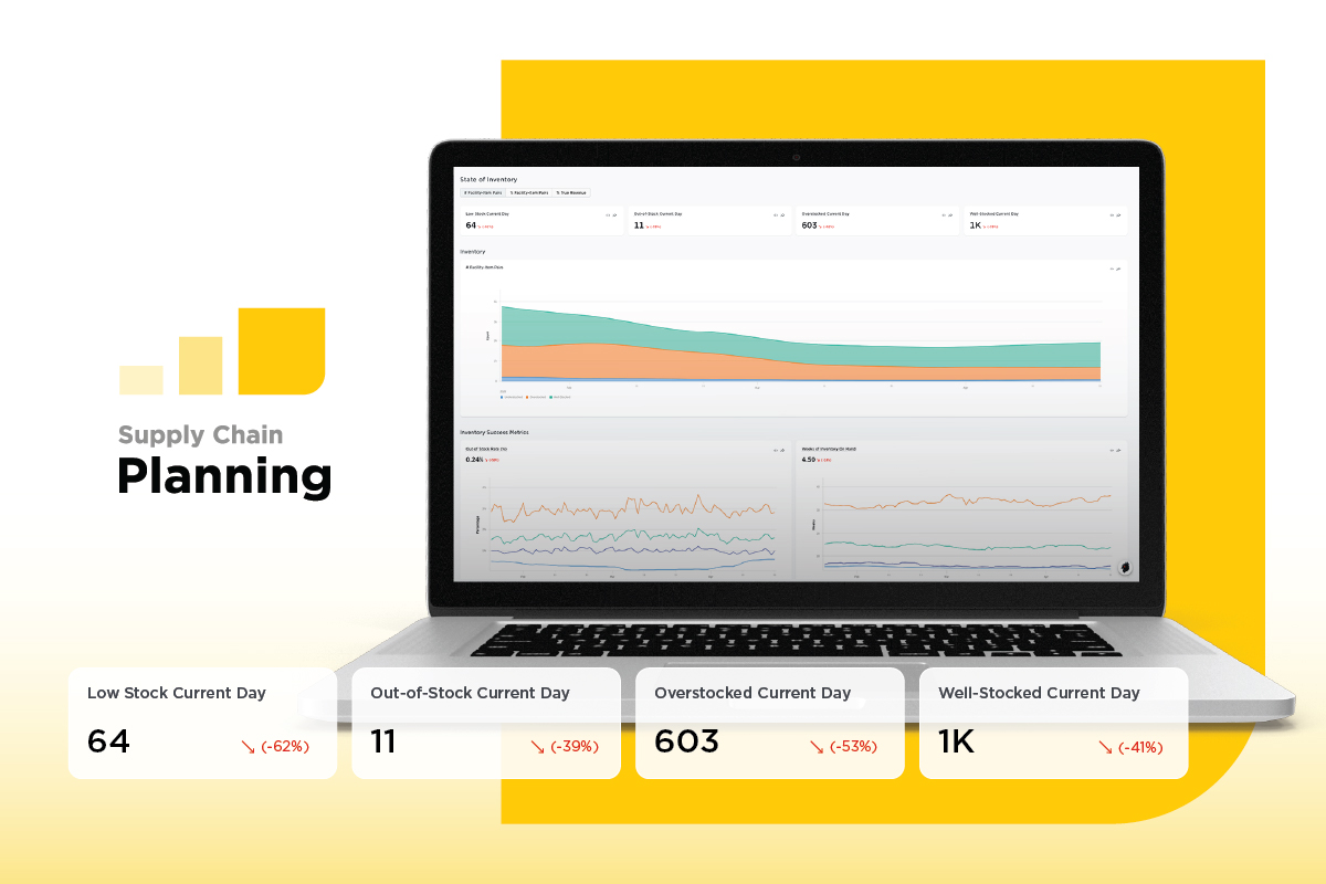 Best Supply Chain Planning Software for Midmarket