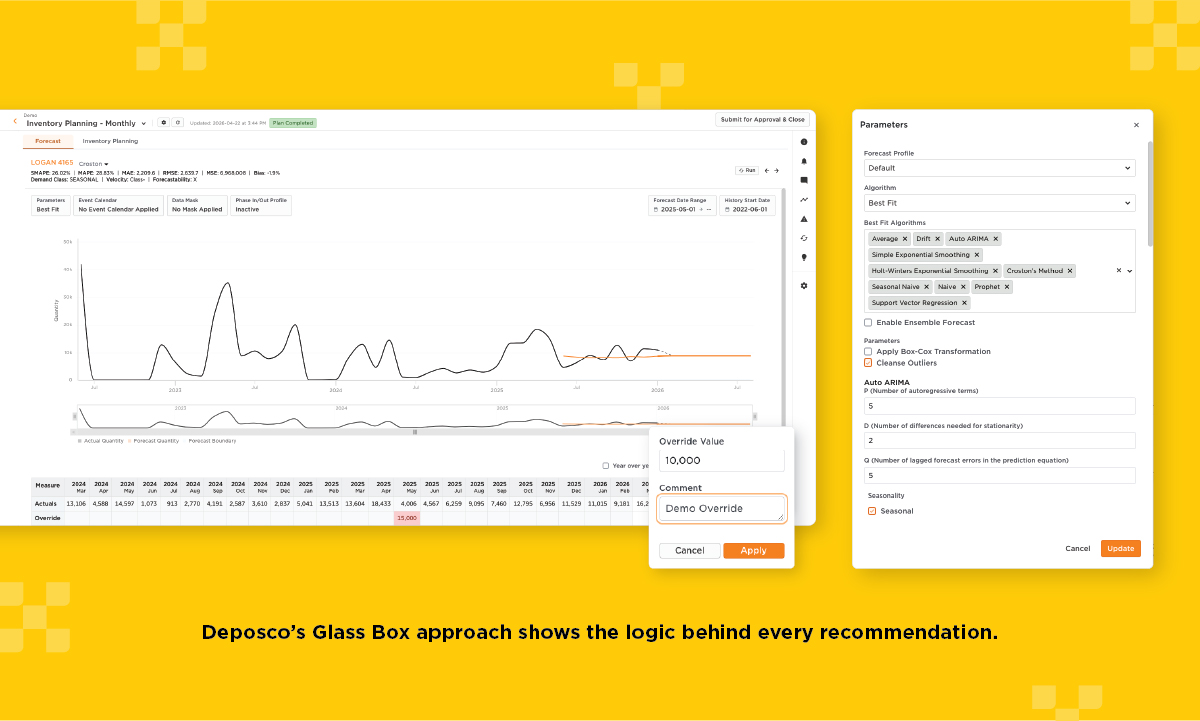 Best Supply Chain Planning Glass Box Approach