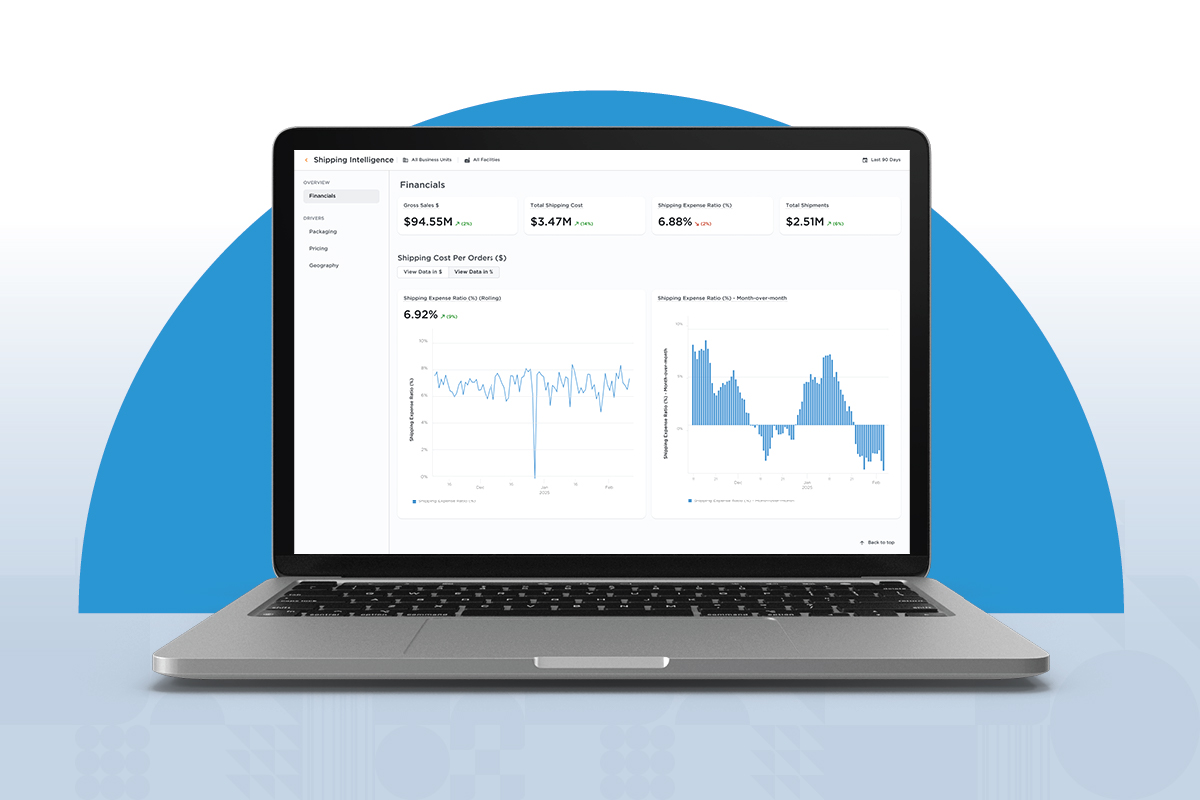 Shipping Inventory - Supply Chain Planning - Supply Chain Intelligence